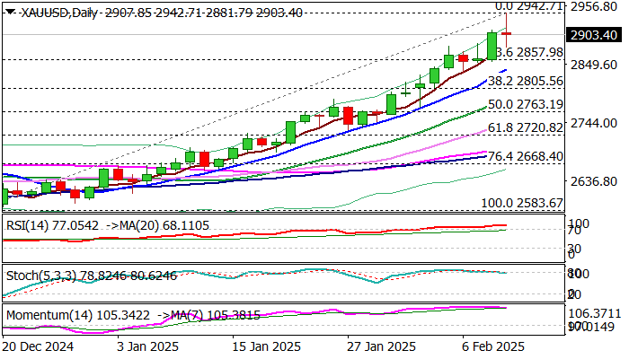 3月8日,安进公司与协和麒麟株式会社发布了ROCKET III期临床试验的最新成果,该试验正在评估针对OX40受体的T细胞再平衡疗法rocatinlimab在治疗中重度特应性皮炎方面的效果。IGNITE研究对rocatinlimab的两种剂量进行了评估,结果显示两种剂量组在主要共同终点和所有关键次要终点上均达成,并且与安慰剂组相比均表现出统计学显著差异。