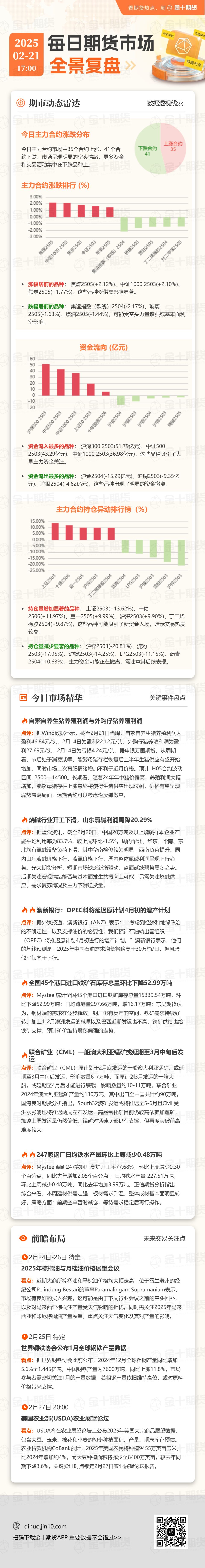 美元兑离岸人民币走势分析