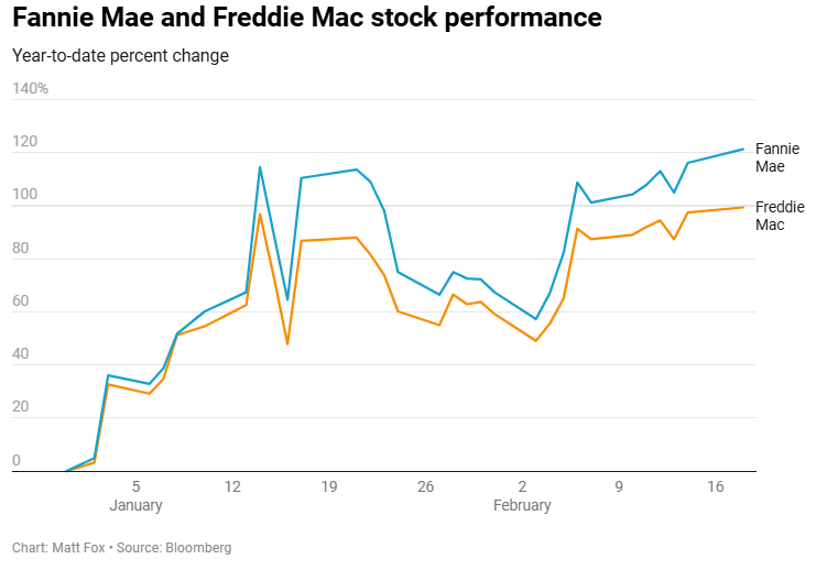 路透调查：35位经济学家预计，马来西亚国家央行将在3月6日保持隔夜政策利率不变，维持在3.00%