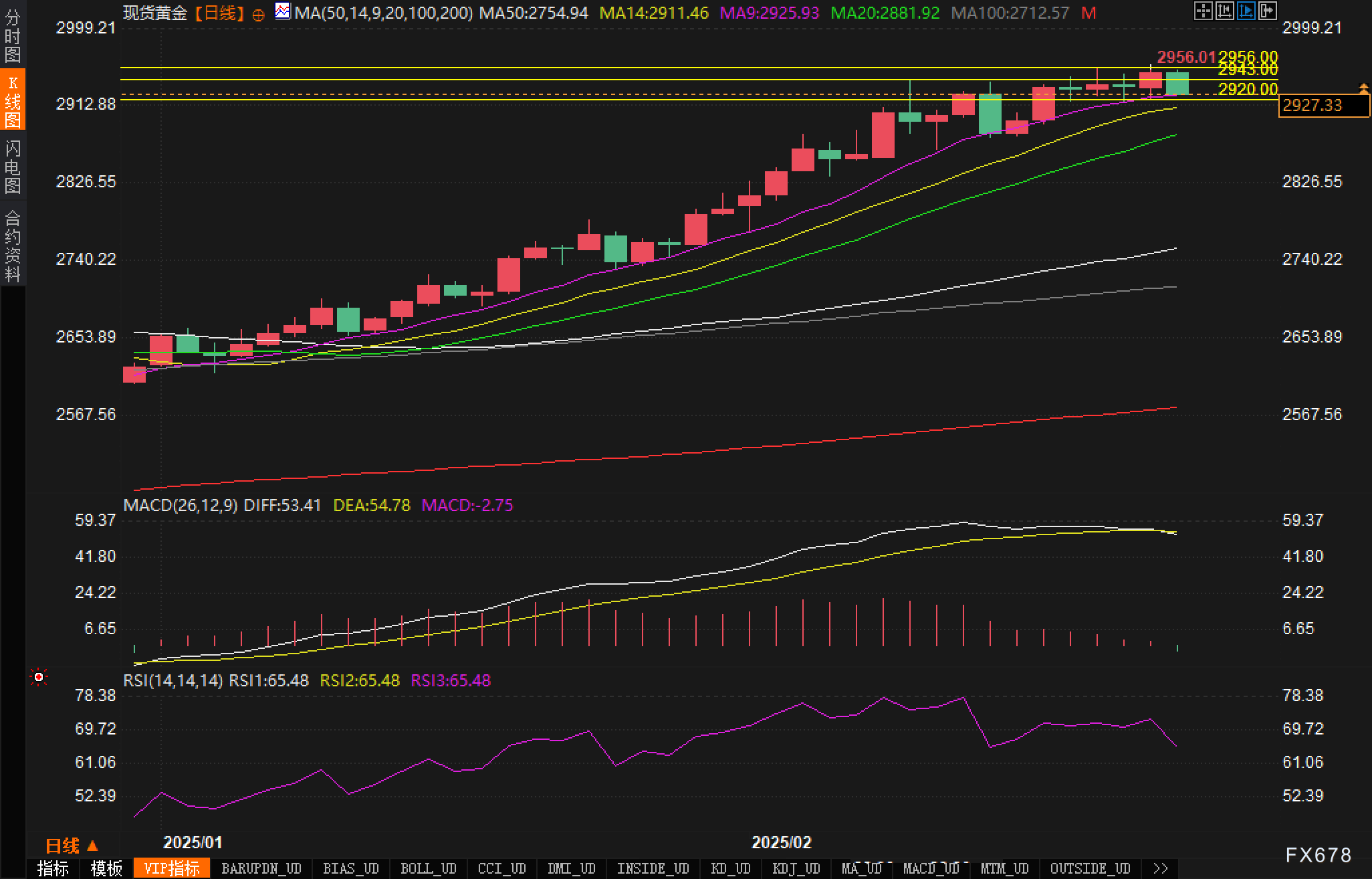 英伟达 2025 财年 Q4 数据中心业务收入达 356 亿美元，超出市场预期的 335.94 亿美元，上年同期为 184 亿美元。