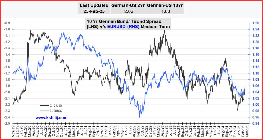 美联储博斯蒂克：利率需维持限制性水平以遏制通胀