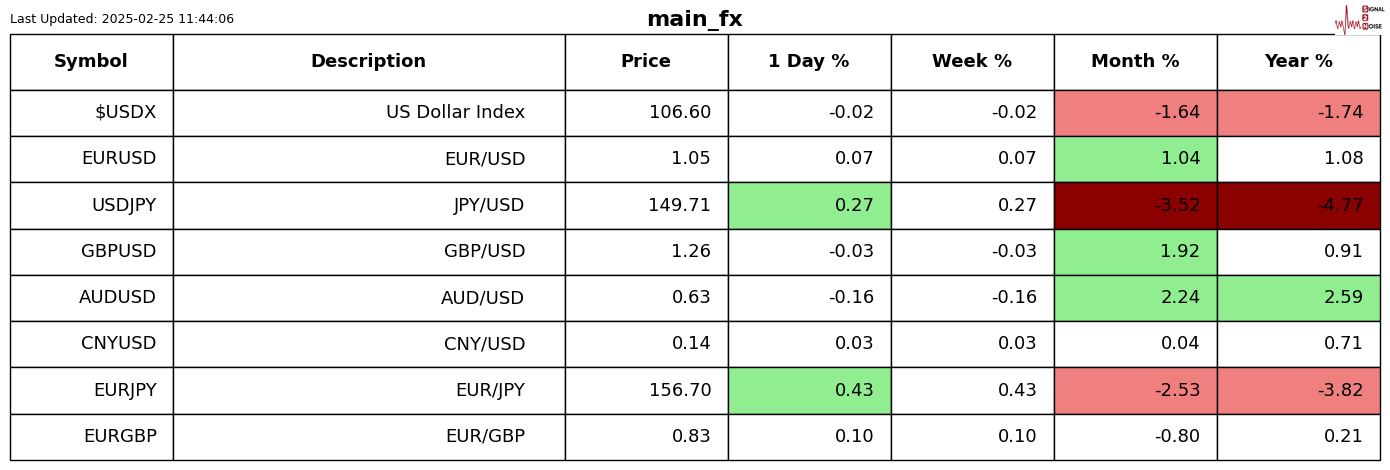 摩根士丹利关注具身AI 新兴无人舰艇企业Saronic或成颠覆者