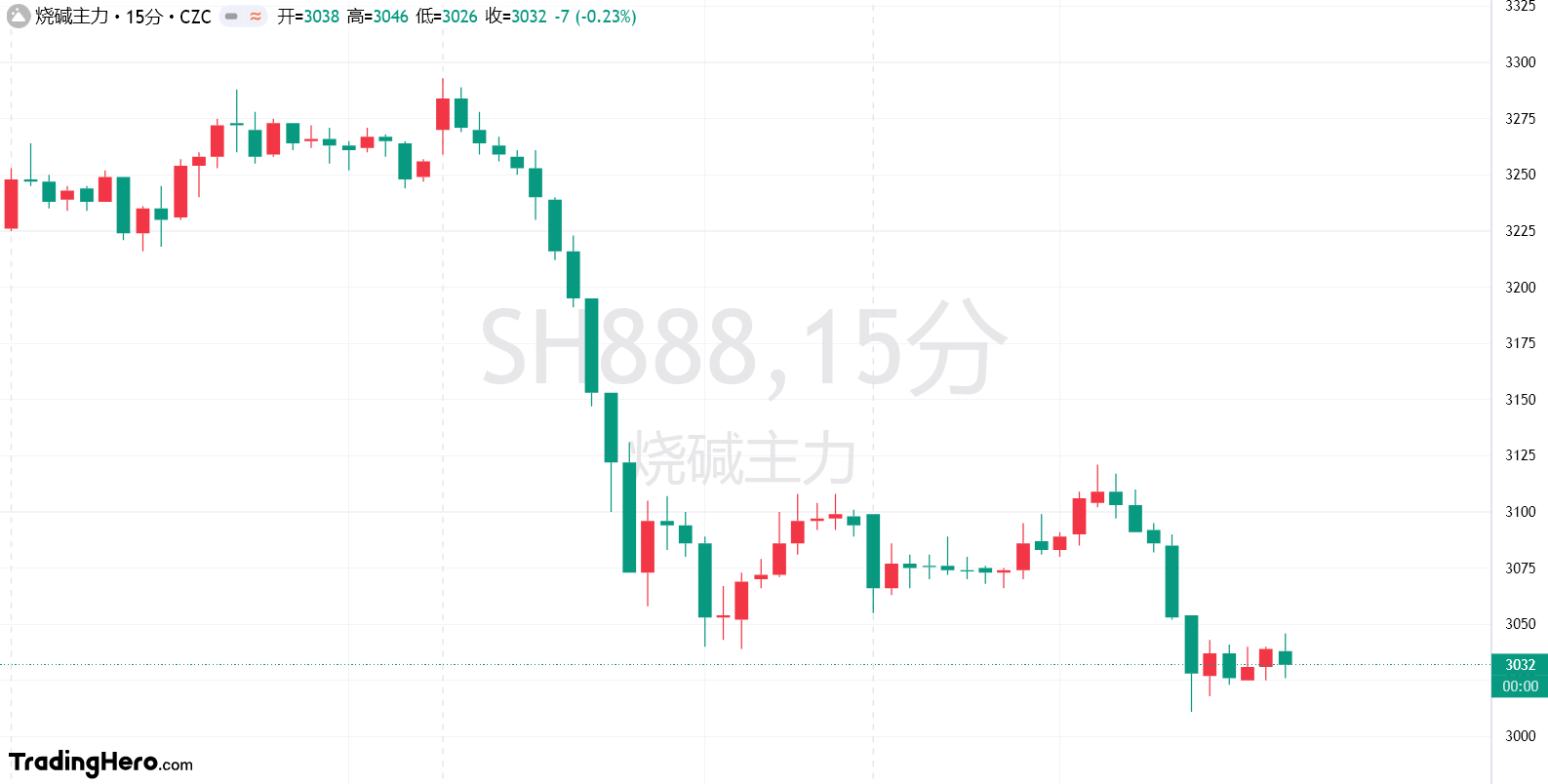 市场传言显示,凯度集团的股东们考虑出售其消费者研究部门Kantar Worldpanel,价格预计超过50亿英镑。
