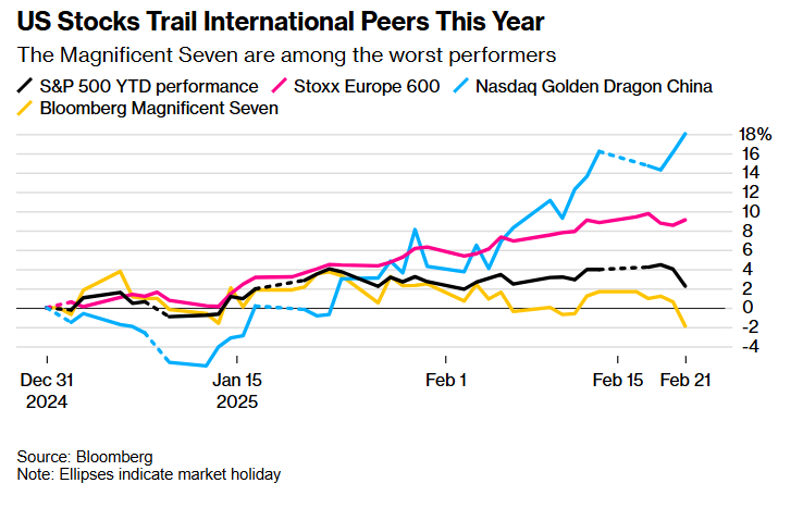 美国众议院议长约翰逊在特朗普向国会发表联合演讲之前宣布众议院召开会议