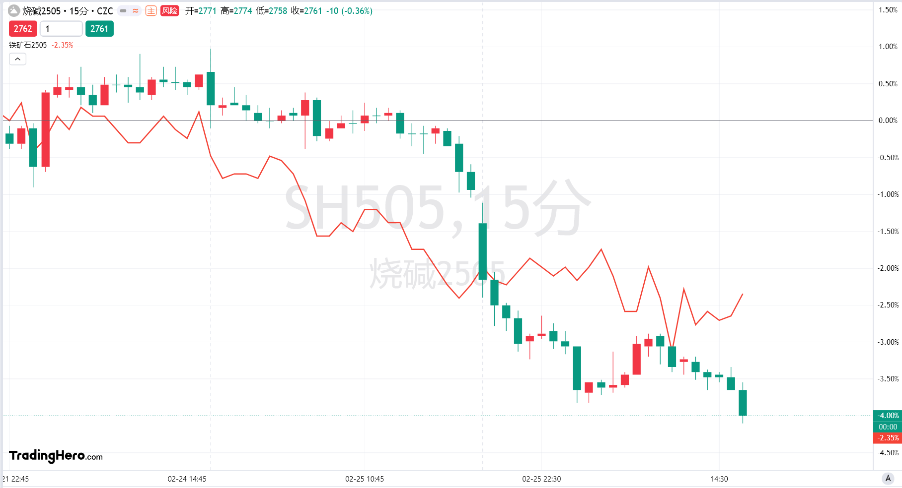 高盛计划年度裁员,主要针对副总裁级别。CEO所罗门表示,公司近年来副总裁招聘过多,裁员旨在提高效率,成为优先事项。预计裁员比例为3%至5%。截至2024年,高盛员工总数为46500人,此次裁员为年度计划的一部分,可能在春季进行,而非往年的9月,以助于年初的业绩提升。