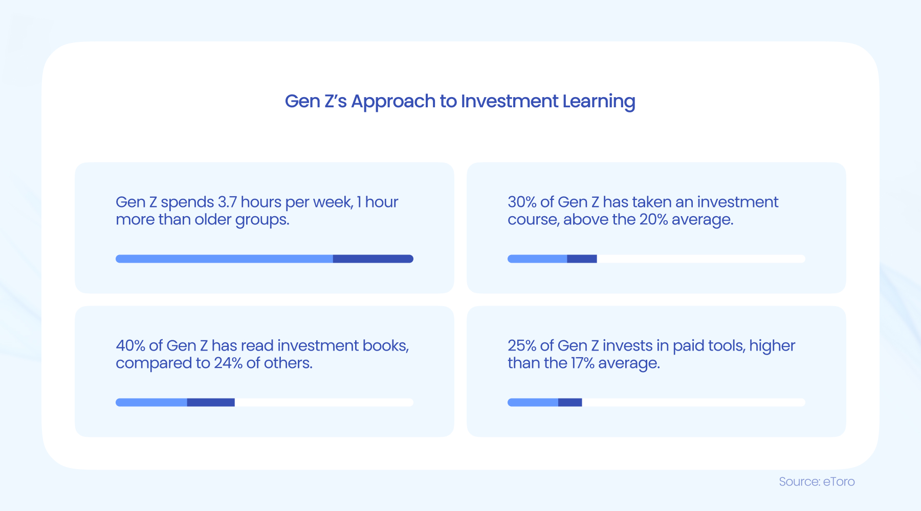 消息：扎克伯格“元宇宙公司”Meta Platforms旗下社交平台Instagram可能会将Reels单独作为一个APP