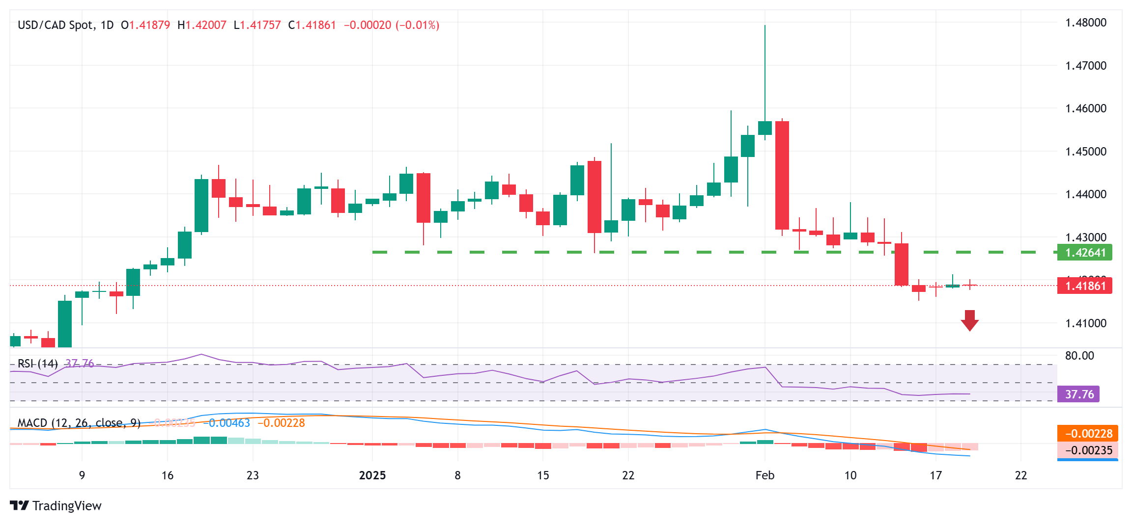 匈牙利总理警告若冲突持续 欧洲将面临毁灭