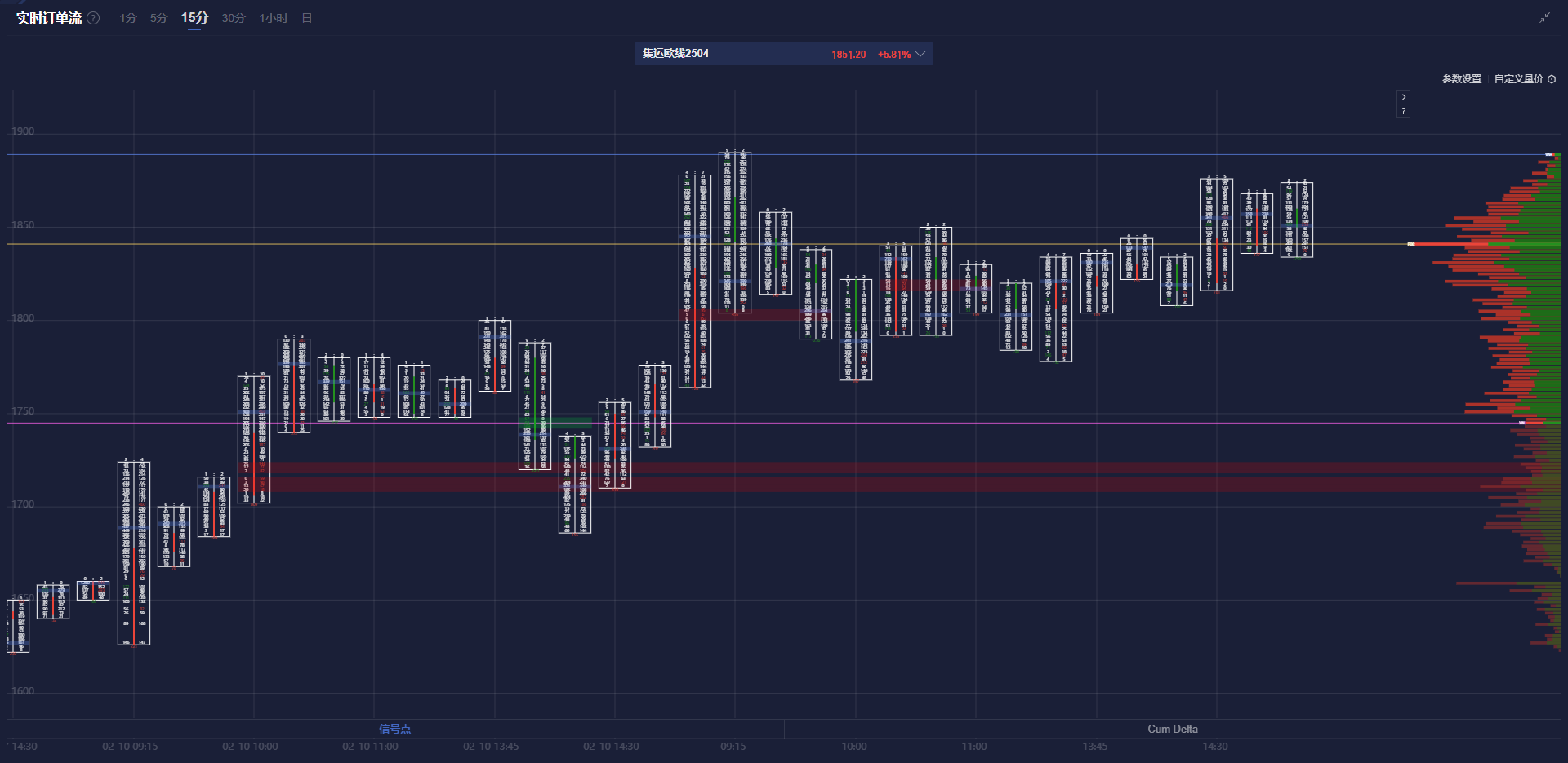 捷克总理：欧洲需增强经济和军事能力，以全面承担安全责任