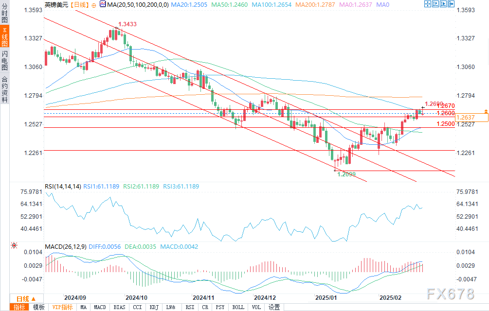 标普500成分股调整：Coinbase(COIN.US)和Applovin(APP.US)未能入选致股价大跌