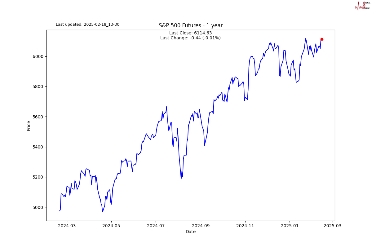 沪镍夜盘收涨超1.9%