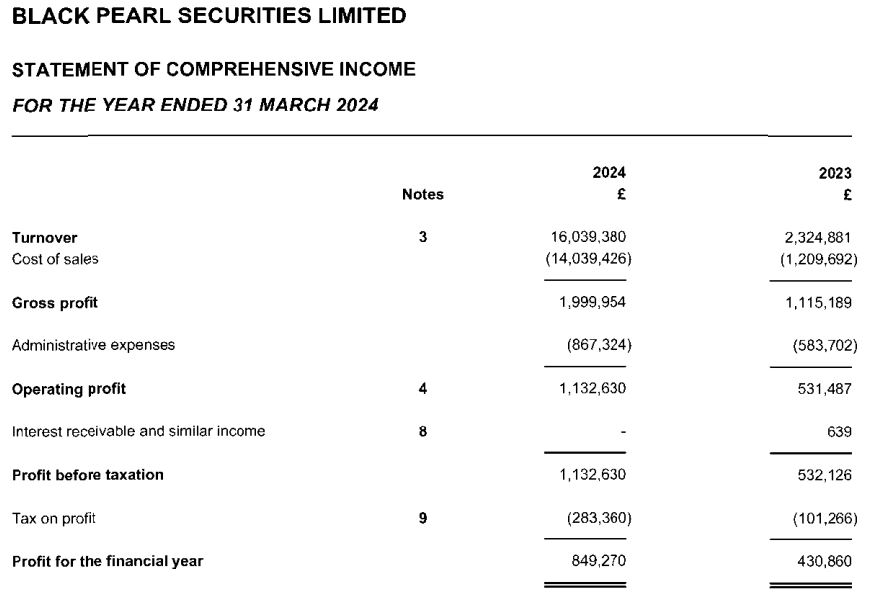 中兴通讯(00763)股东将股票由香港上海汇丰银行转入港股通(沪) 转仓市值8.07亿港元