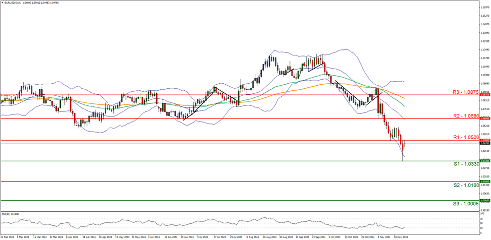 特朗普将召开会议讨论乌克兰危机及军事援助问题