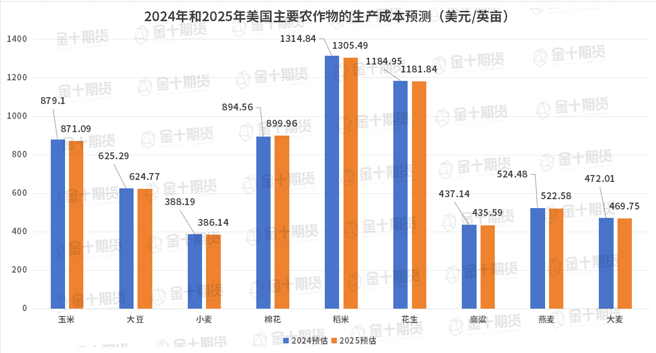 IMF总裁格奥尔基耶娃:(在南非G20会议上的发言)