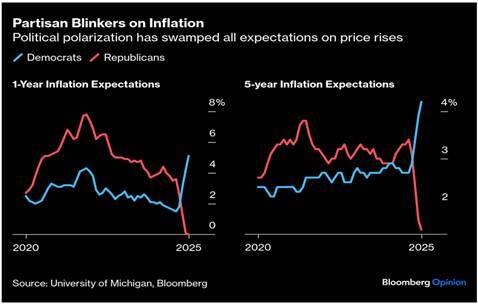 布伦特原油价格走势分析