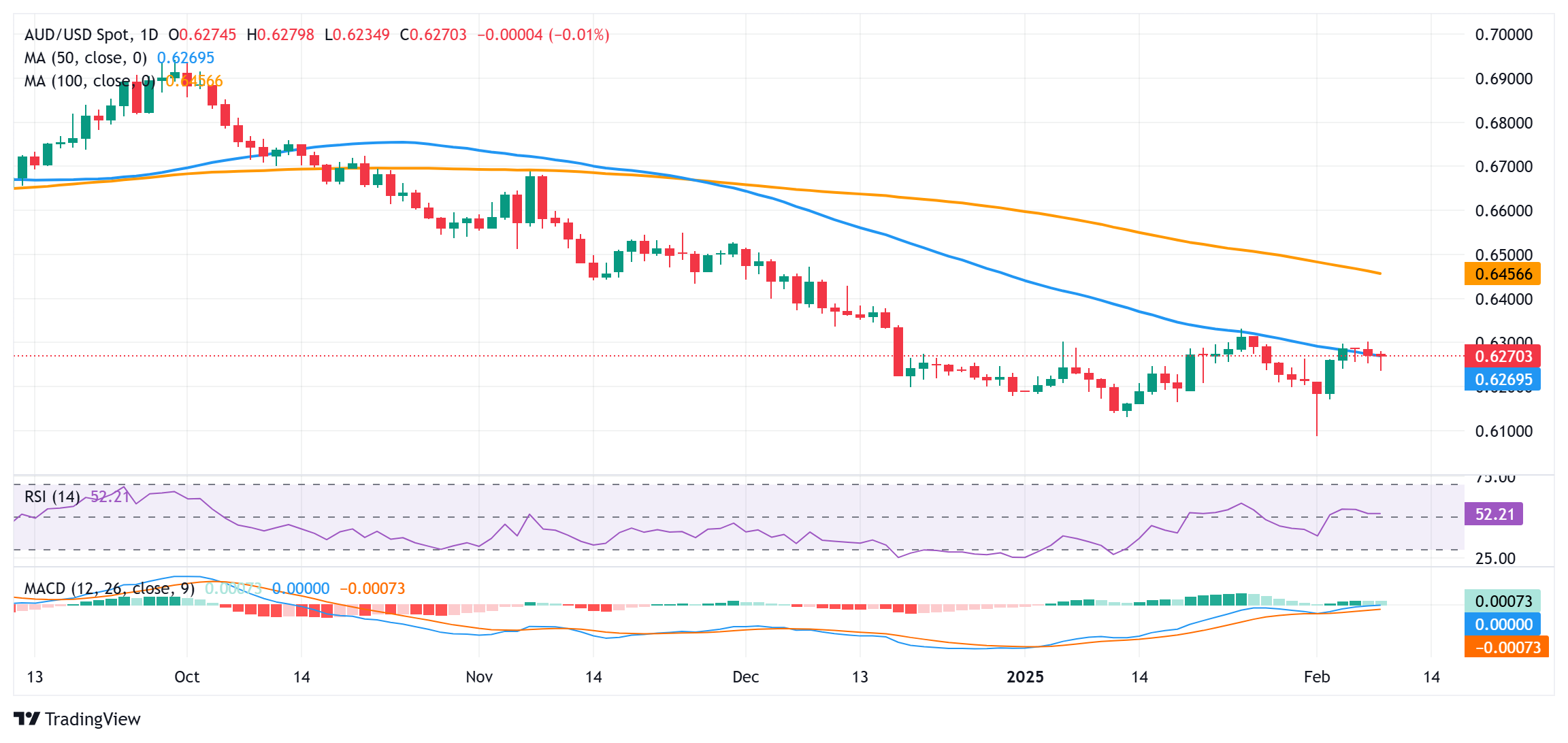 极端天气持续 西班牙多地发布预警；