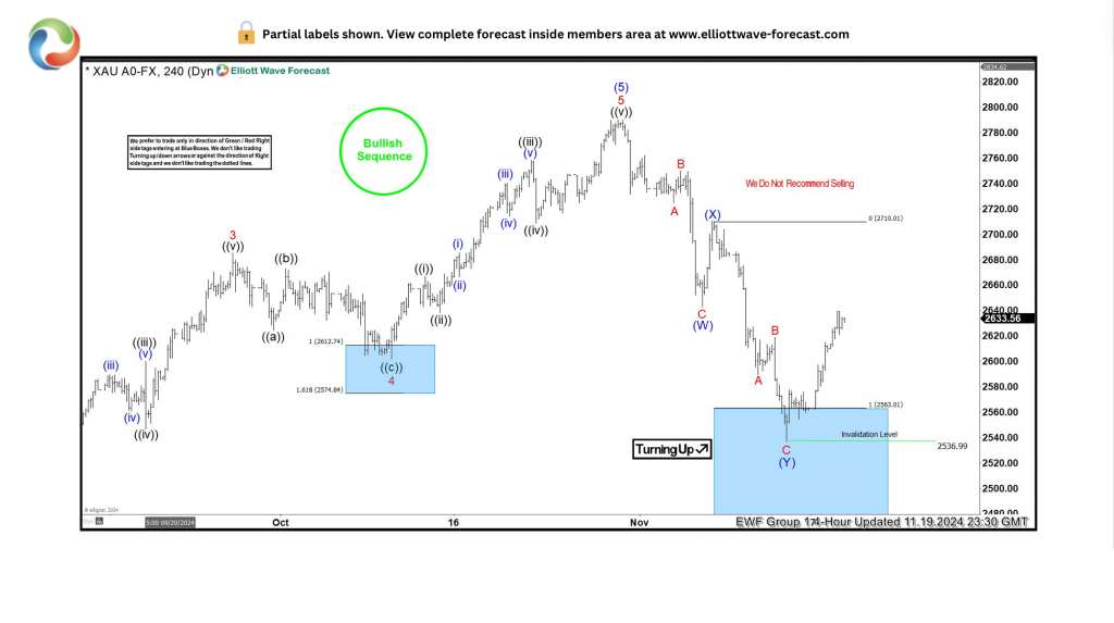 美国劳工统计局:12月份非农新增就业人数修正为32.3万人,1月份修正为12.5万人;合计较原数据低0.2万人