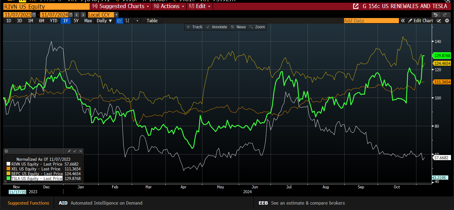 日本央行副行长内田真一:春季工资谈判结果将稳固,货币政策无意操纵外汇市场