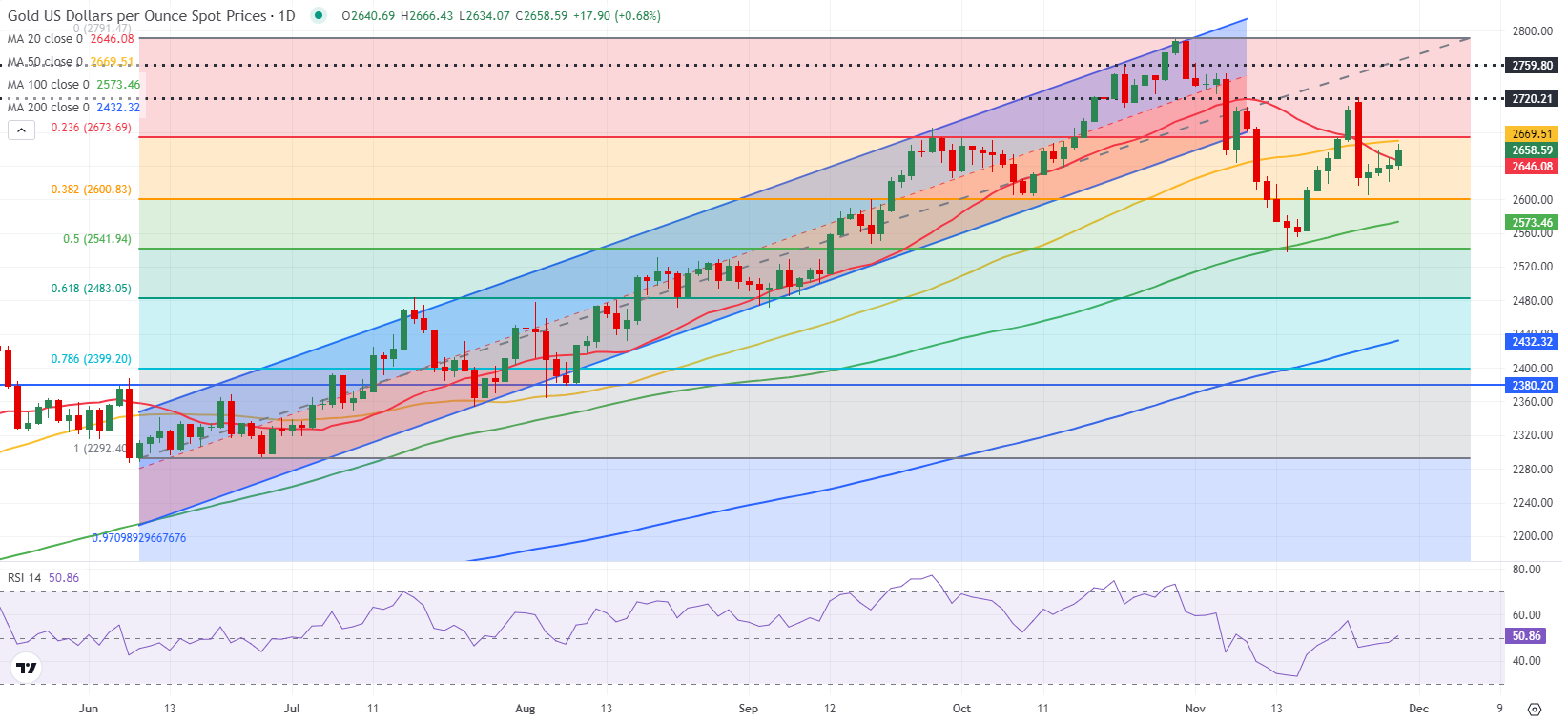 工信部:2024年全国锂电池总产量1170GWh 同比增长24%