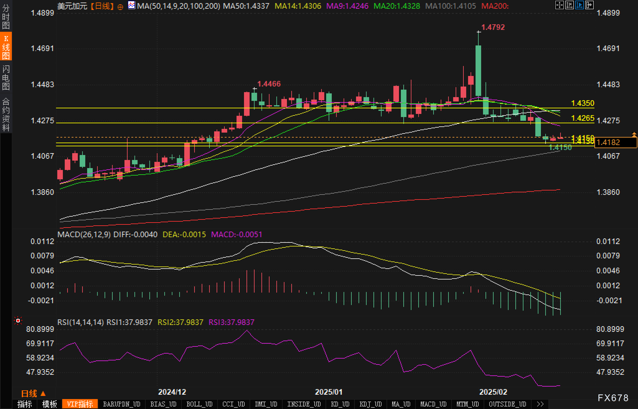 IMF官员强调斯里兰卡电力价格调整与预算符合性的重要性
