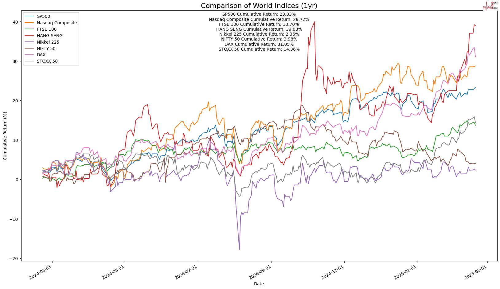 欧洲央行利率决议前欧元信用违约保护成本稳定：市场保持谨慎