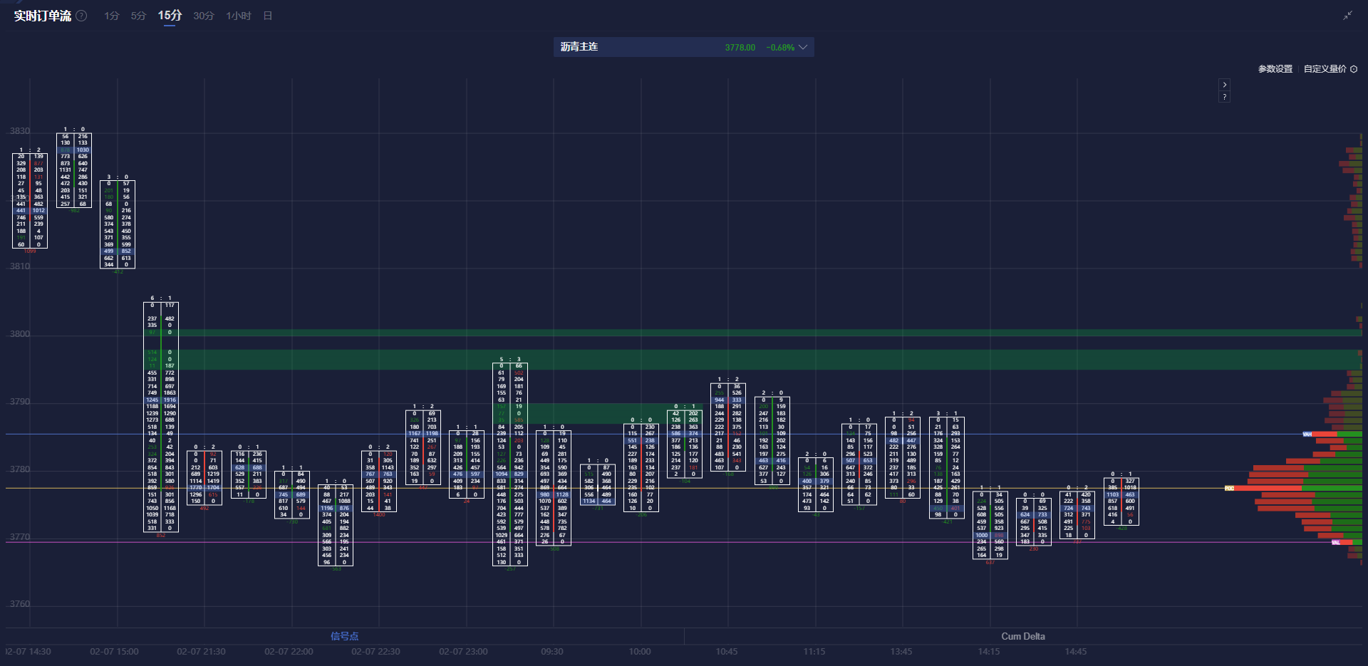 特朗普表示将对货币贬值的国家实施关税惩罚
