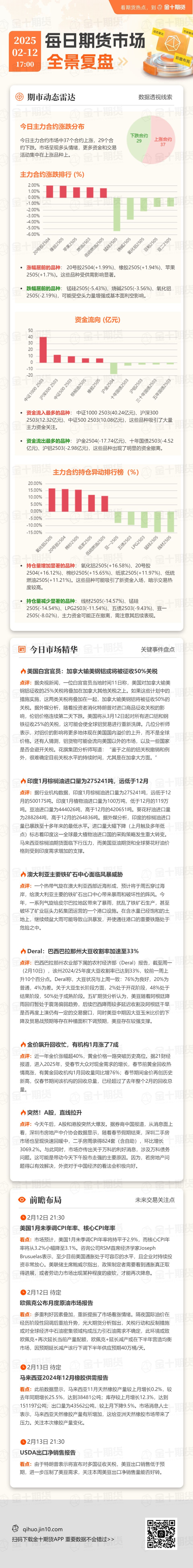 俄罗斯总统普京：美国合作伙伴展示出务实态度