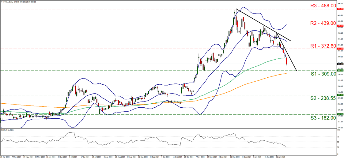 亚特兰大联邦储备银行行长拉斐尔·博斯蒂克指出，美联储应保持现有利率以对通胀施加必要的下行压力。他指出，尽管美国的就业市场已接近美联储的目标，但控制物价仍然是当前的首要任务。目前，美联储的基准利率维持在4.25%-4.5%区间，相较于去年9月下降了1个百分点