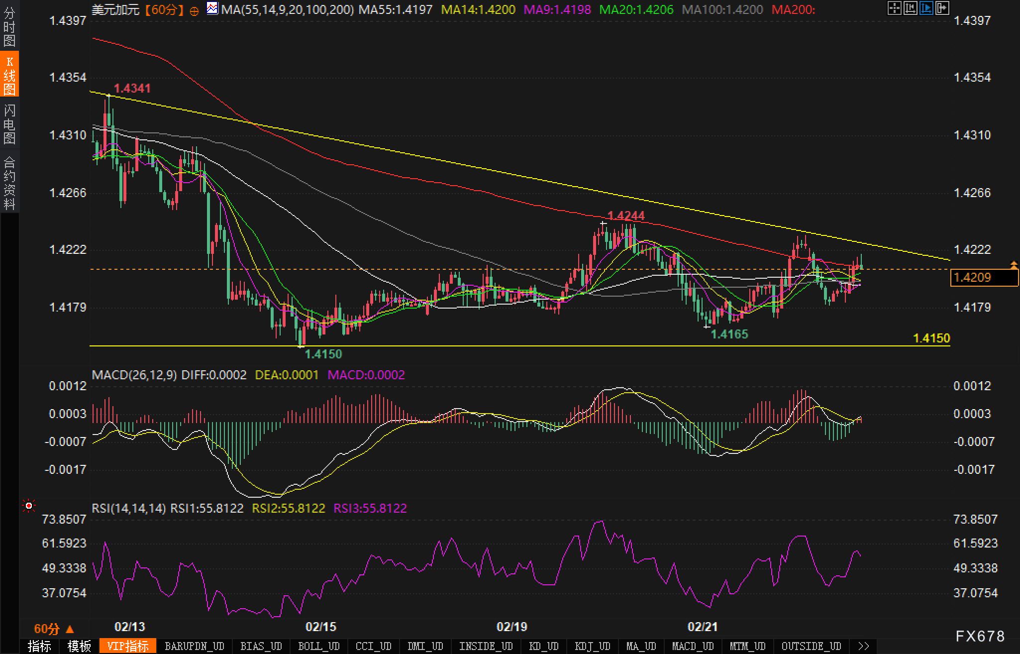 新西兰联储主席奥尔辞职引发市场关注