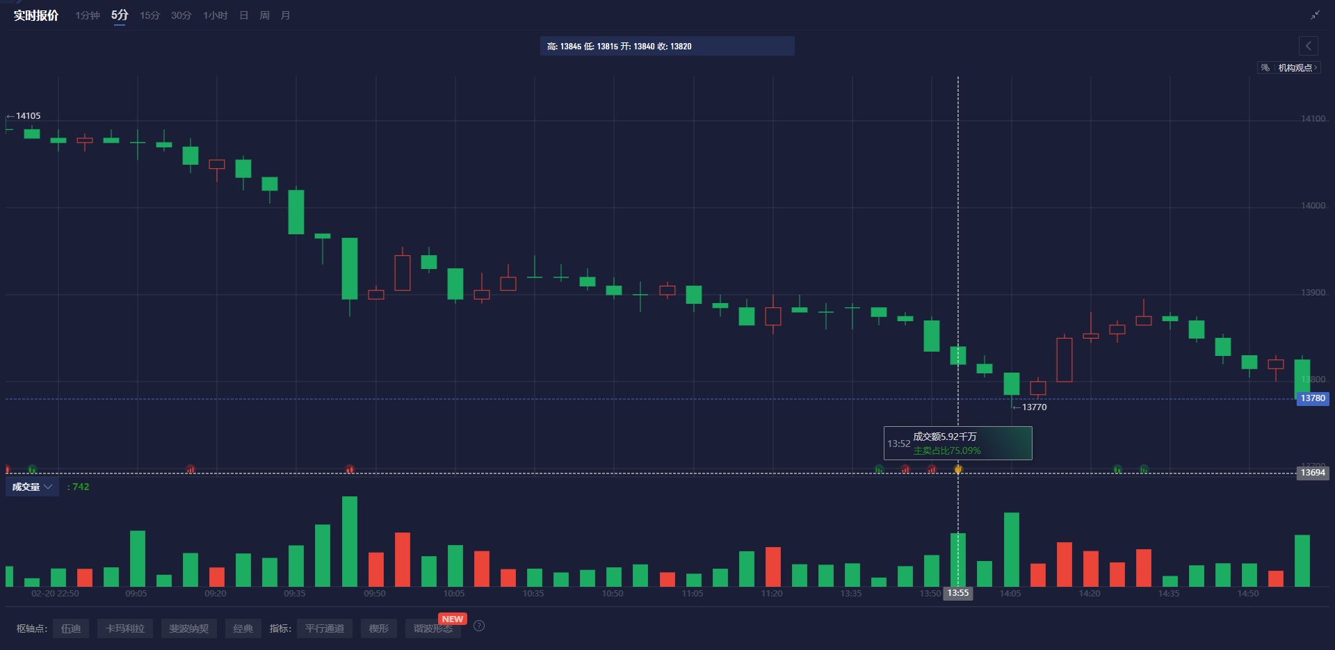 韩国工业部发言人:将积极参与与美国讨论阿拉斯加液化天然气项目,以促进双方共同利益