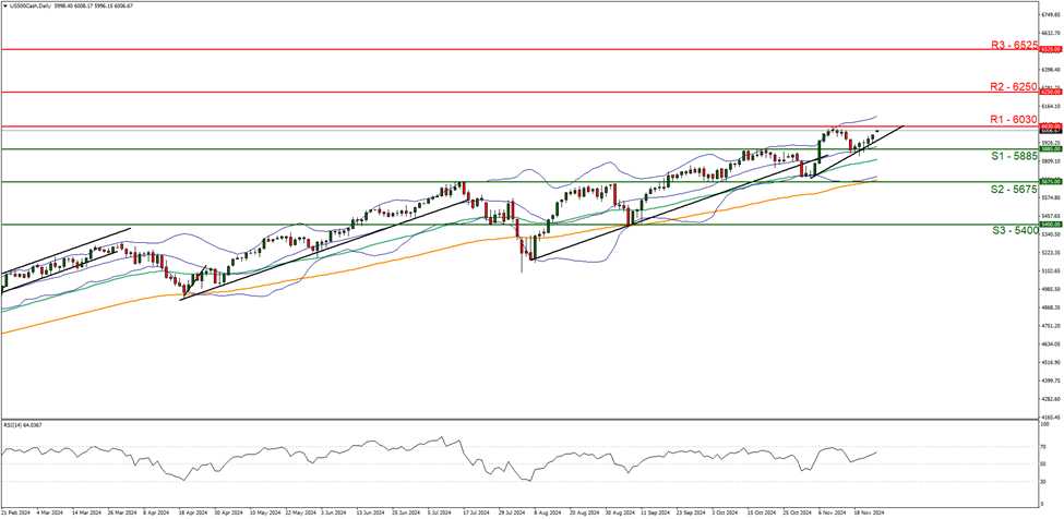 欧盟贸易专员Sefcovic:美国似乎并未就与欧盟达成贸易协议表现出积极态度,我们希望与美国建立建设性、积极的关系,我们的大门始终向对话敞开