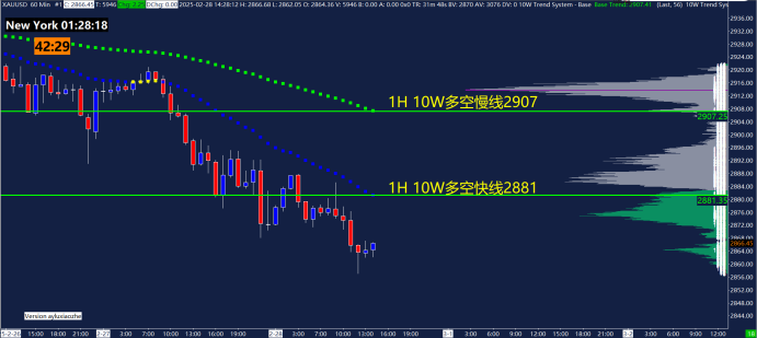 盈警后傍上风口上的恒科指数，昭衍新药(06127)为何一个半月股价涨近90%？