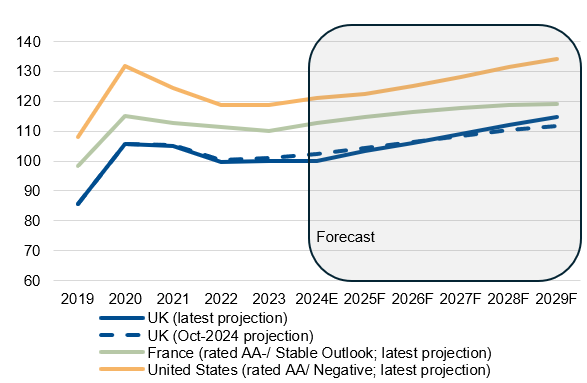 欧元兑瑞郎突破关键心理关口0.9600，最新交易价格为0.9601，日内上涨1.60%
