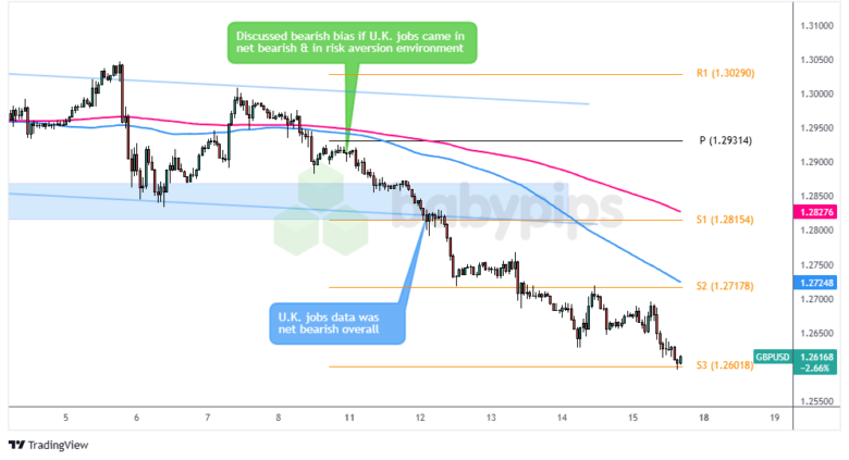 中物联：2月份中国仓储指数为50.2% 环比下降2.3个百分点