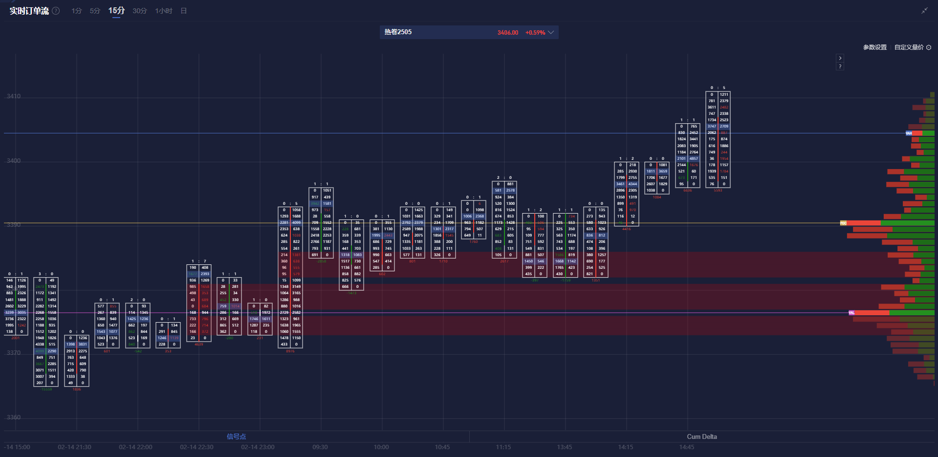 欧洲央行管委Kazaks呼吁对利率决策持开放态度以应对高不确定性