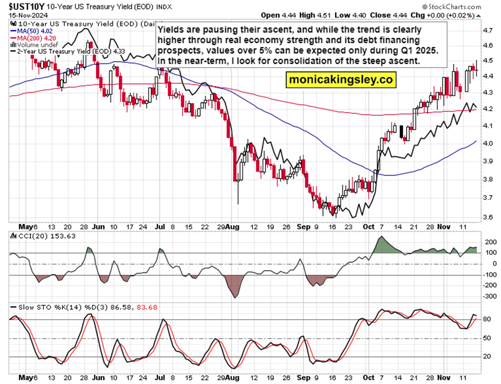 欧洲央行的新措辞显示出鹰派与鸽派之间的妥协。知情人士透露，官员们正准备在4月的议息会议上进行艰难的讨论，以决定是否进一步降息或维持现状。这些来源要求匿名，称偏鸽派的政策制定者认为目前没有充分的理由暂停降息，而偏鹰派的官员则倾向于维持现状，以便评估地缘政治风险和欧洲防务开支大幅增加的影响。