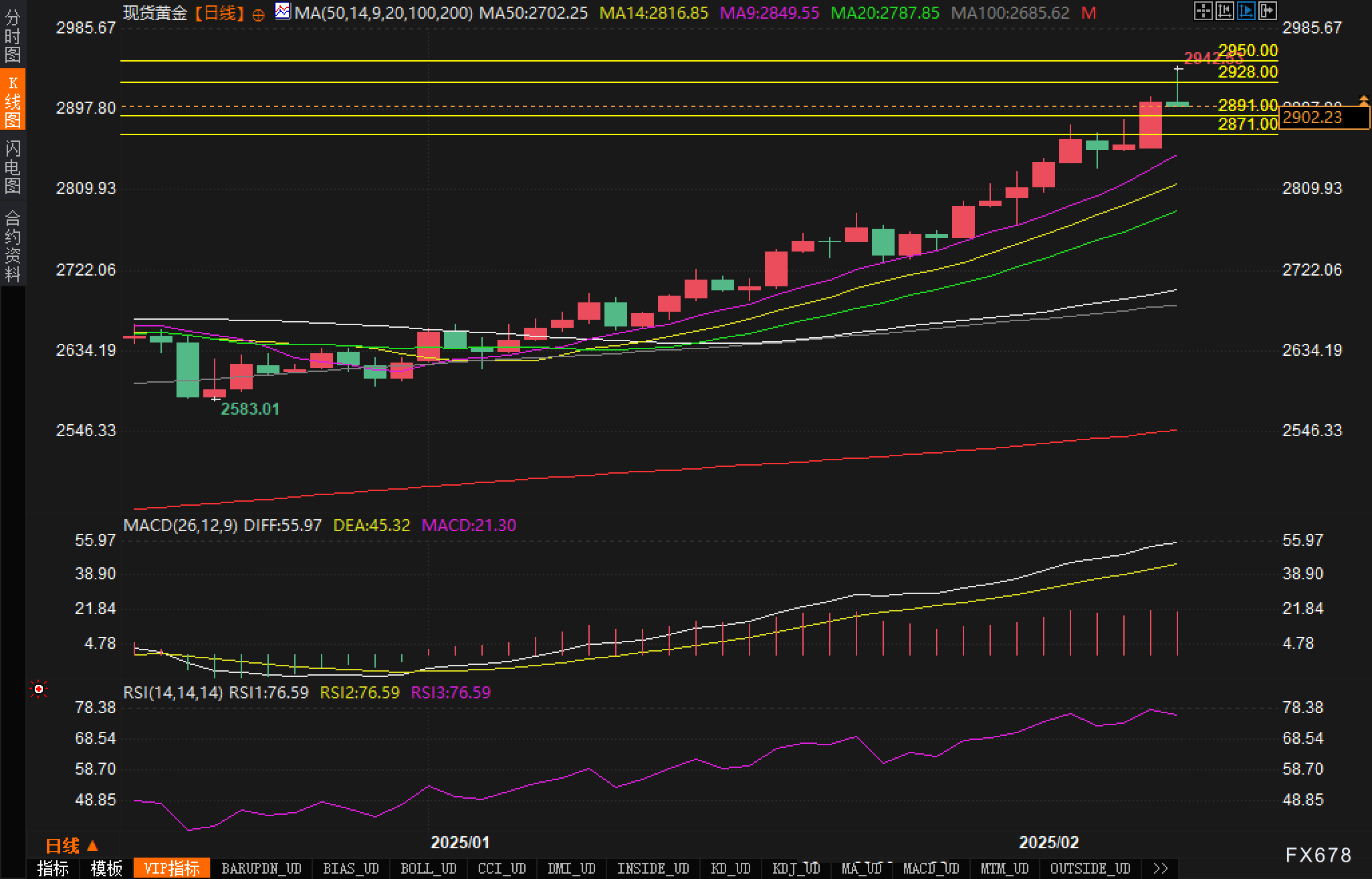 汇丰策略师上调除英国以外的欧洲股票评级;