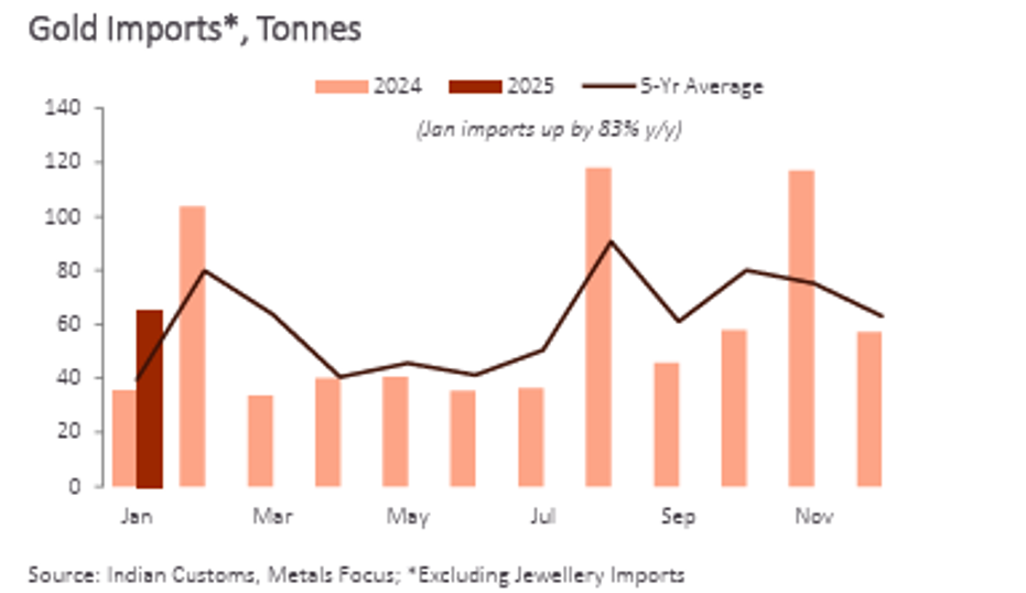 美联储官员沃勒指出新增就业岗位对市场平衡的重要性