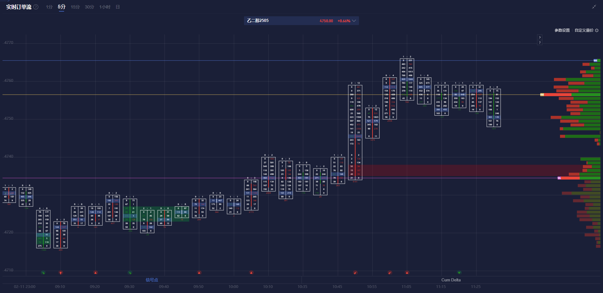 印度与俄罗斯达成2.48亿美元协议以采购T-72坦克发动机