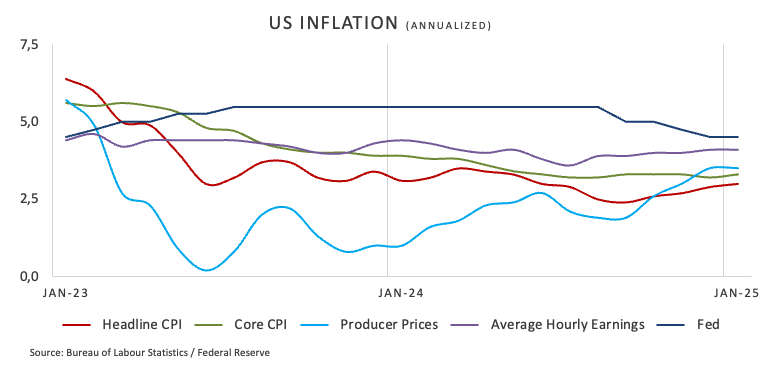 郑商所：根据《郑州商品交易所期货交易管理办法》第二十七条的规定，自2025年3月10日夜盘交易开始，菜粕期货的2505、2507、2508、2509、2511及2601合约的每次最小开仓下单量将调整为10手。（郑商所）