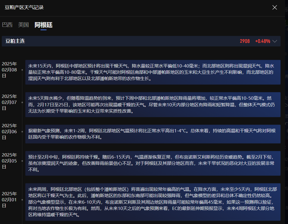 美联储褐皮书显示雇主与求职者的挑剔程度增加，但对人力资源服务的未来需求依然乐观