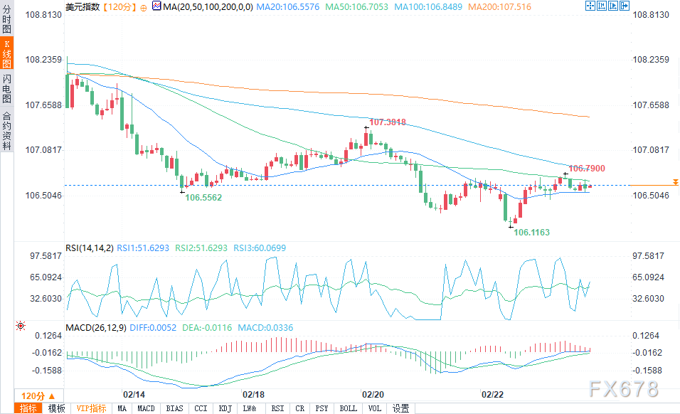 美国国家安全顾问沃尔茨:北约秘书长下周将到访。