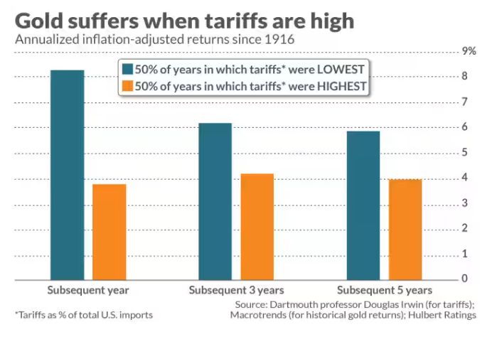 欧洲天然气价格上涨超过5%，地缘政治风险再度驱动市场；