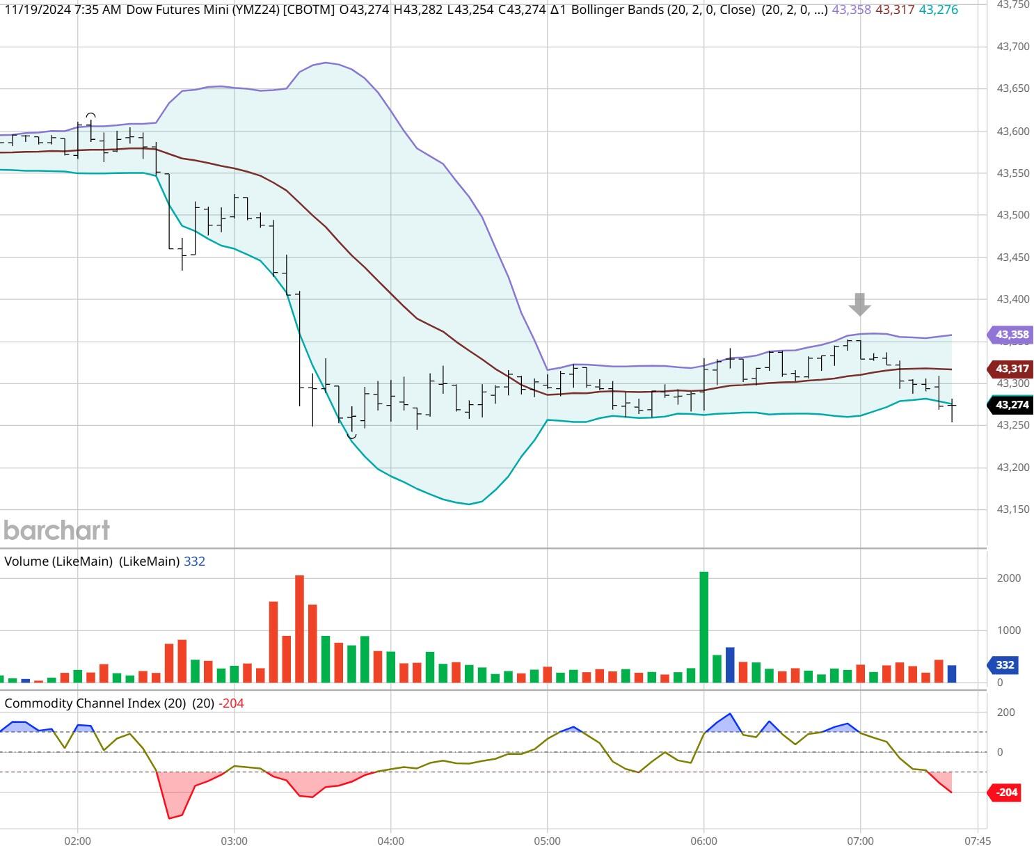 泽连斯基透露其团队将在沙特与美国官员展开进一步会谈。