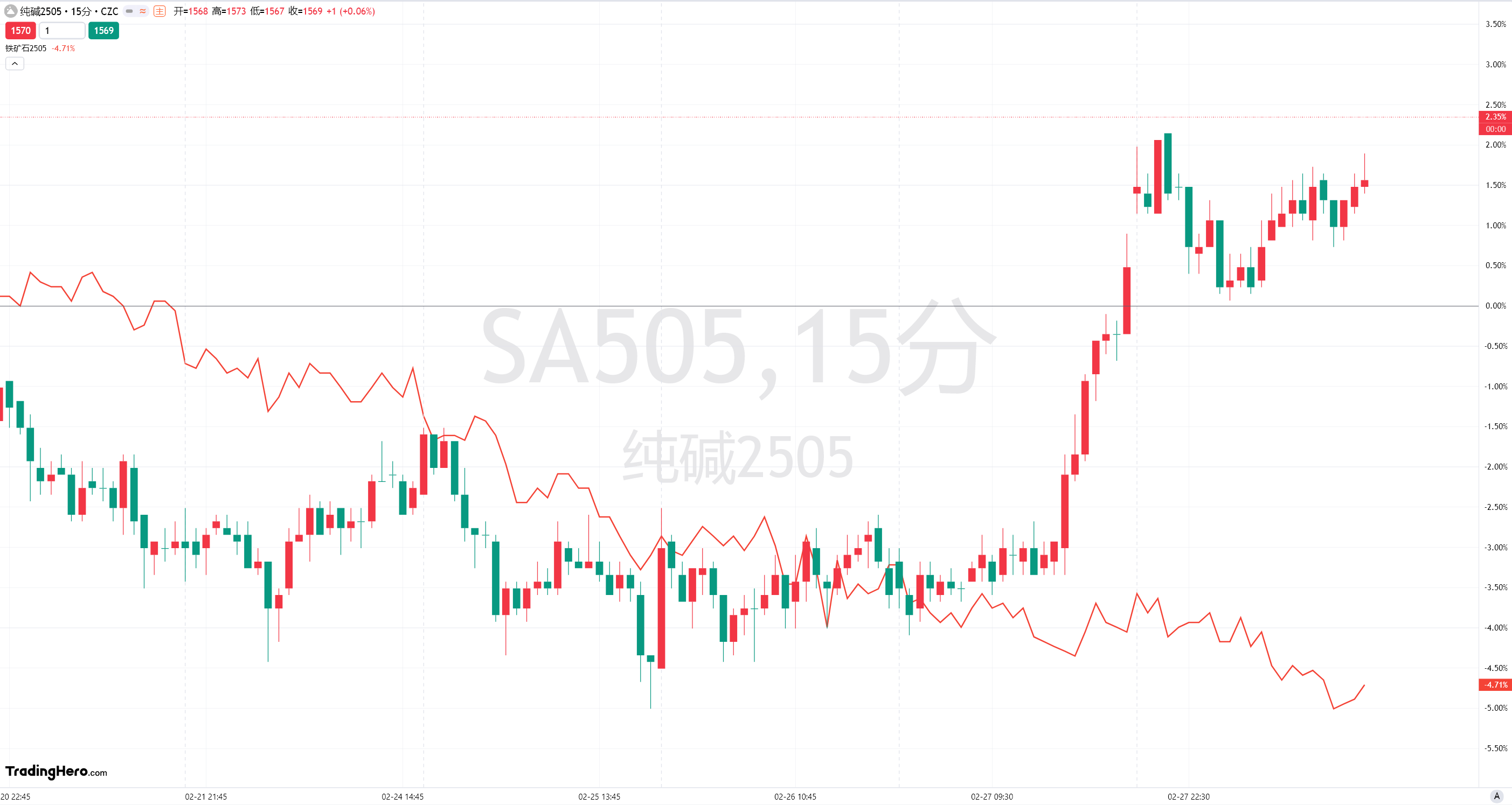俄方要求解除制裁，以促进关系正常化