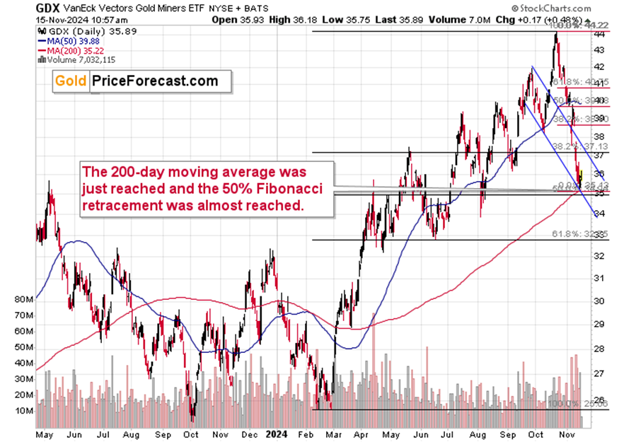 加拿大政坛进入新纪元——前央行行长马克·卡尼(Mark Carney)以显著优势当选自由党领袖,将接替特鲁多担任总理。这位“政治新手”的上任,不仅预示着加拿大政治的重大变化,同时也为加元的未来发展带来了新的不确定性。