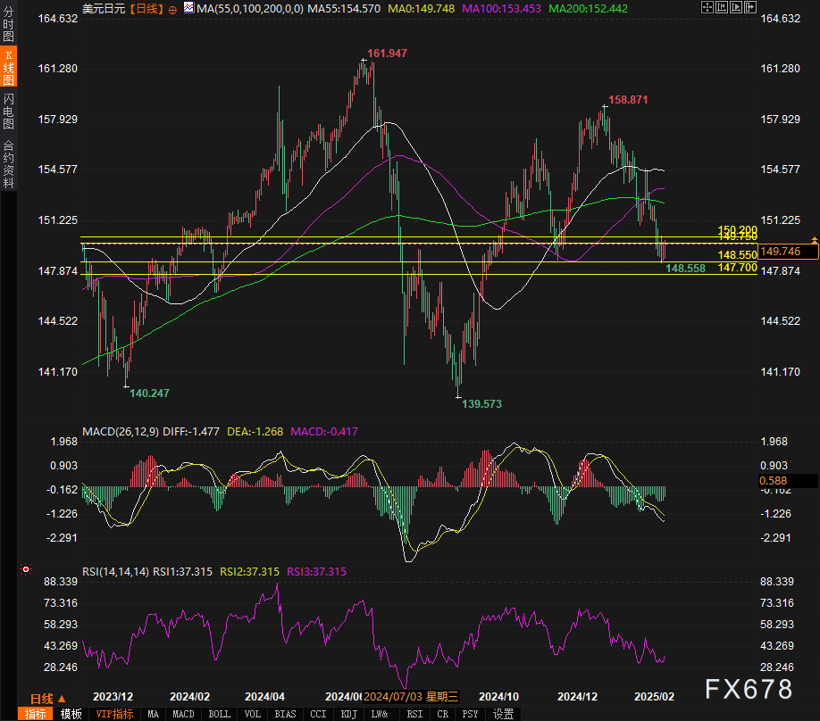 乌法石油精炼厂火灾事件已成功控制
