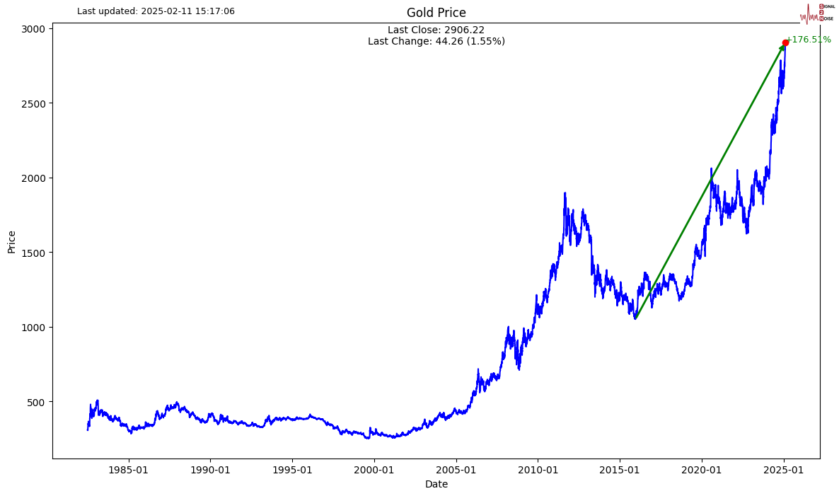 日本央行副行长内田真一:对未来加息的步伐没有预设想法。并不是说我们会在每次政策会议上都提高利率