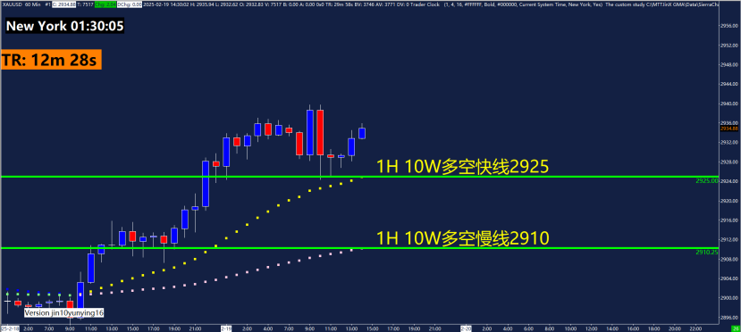 俄罗斯总统普京：合作伙伴应展现实用主义，放弃对前任的成见
