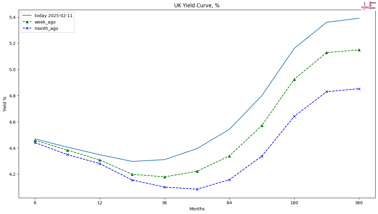 特朗普总统概述了小罗伯特·肯尼迪的任命,并强调“让美国再次健康”的愿景,着重于消除环境中的有害物质