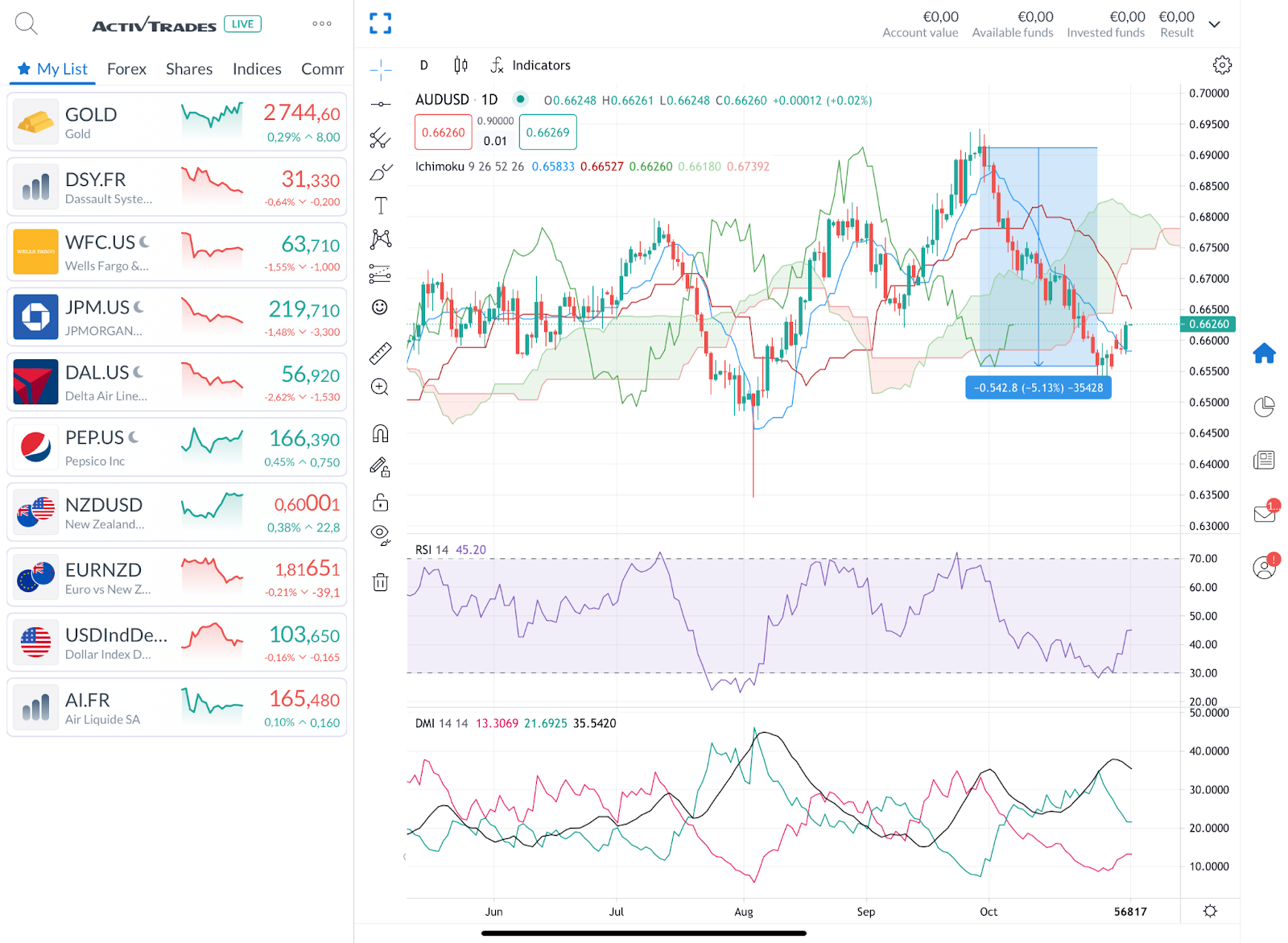英国反垄断监管机构 CMA 首席执行官：将大型科技公司纳入战略市场地位的初步路线图即将发布